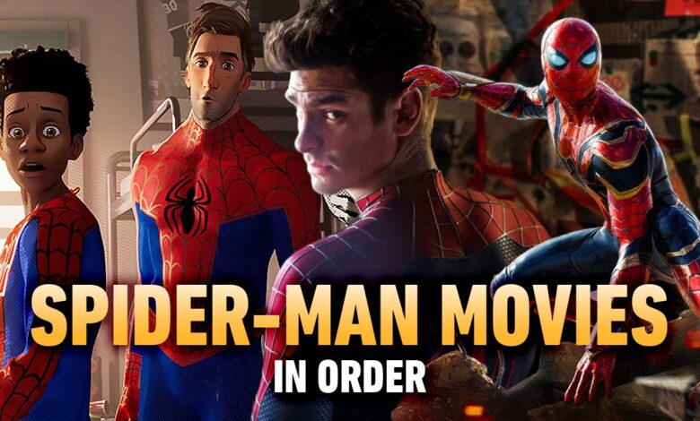 The Tom Holland Spider-Man Movies in Order of Release Date